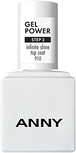Anny Gel Power Infinite Shine Top Coat
